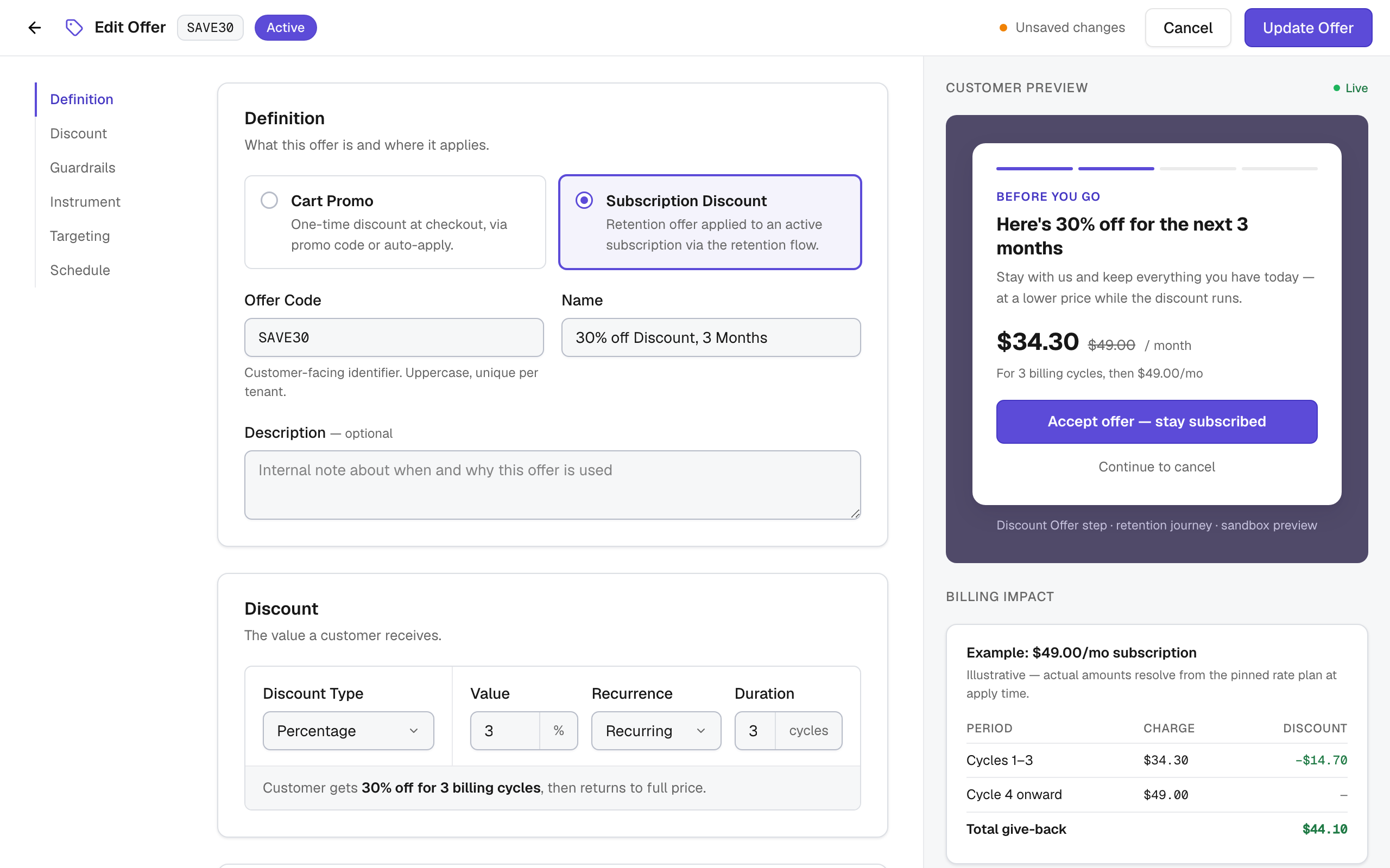 The full-page offer editor with a section navigator on the left, the Definition and Discount forms in the middle, and a live customer preview with billing-impact example on the right